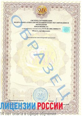 Образец сертификата соответствия (приложение) Чертково Сертификат ISO 22000